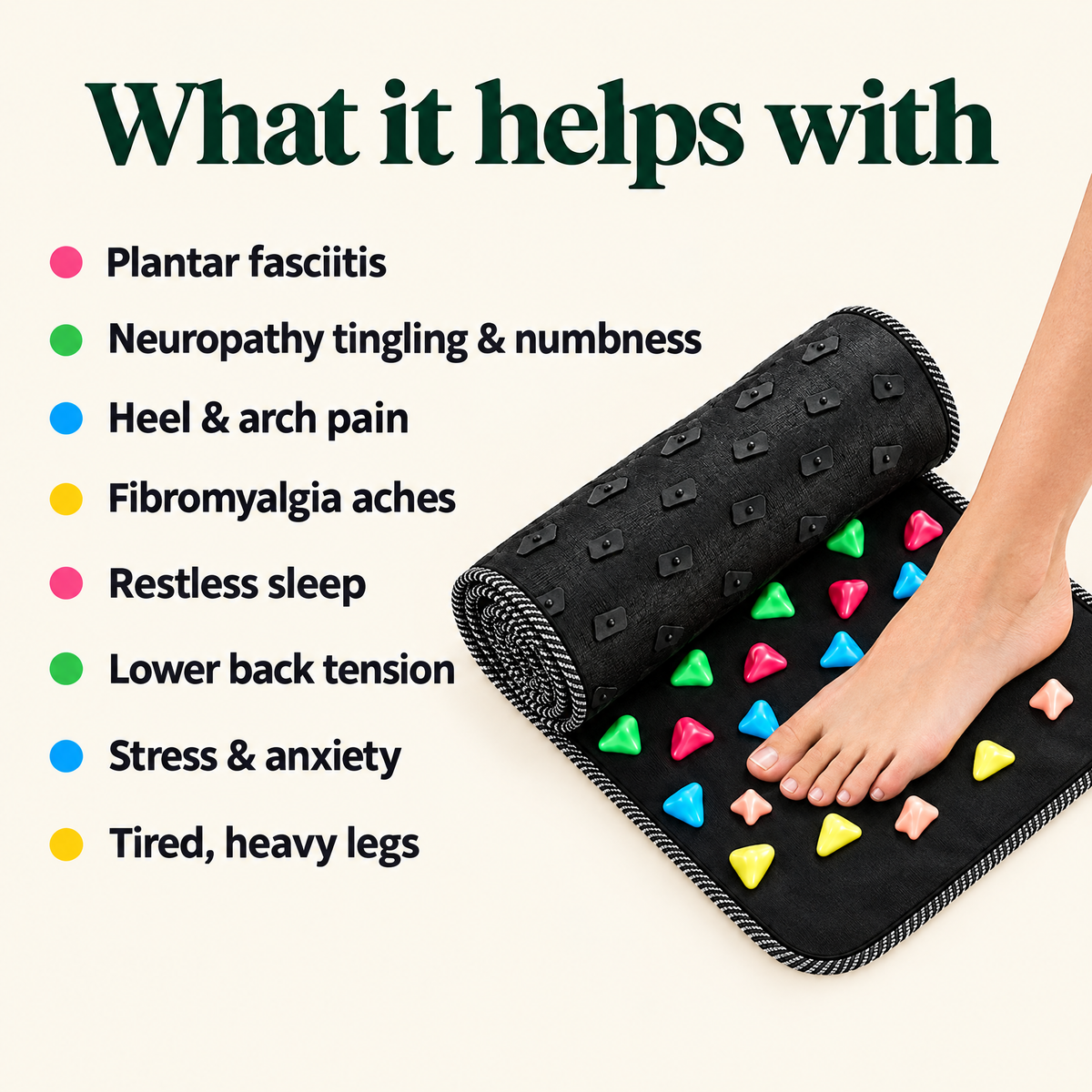 What the FeetyFeel mat helps with